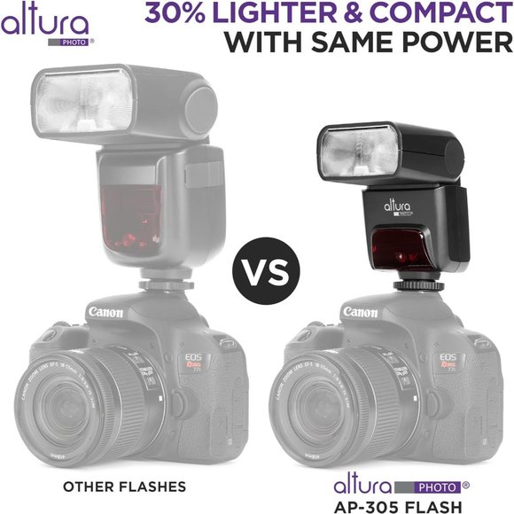 Camera Flash Speedlite Altura Photo Light for Mirrorless and DSLR Camera - Picture 4 of 5